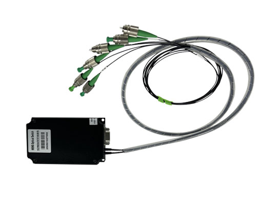  532  nm  MEMS Optical switch 