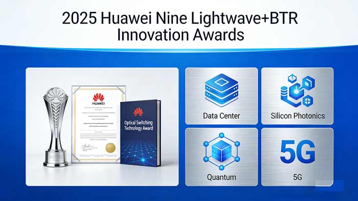 optical switches Huawei nine Lightwave BTR awards 2025-Guangxi Coreray Optical Communication